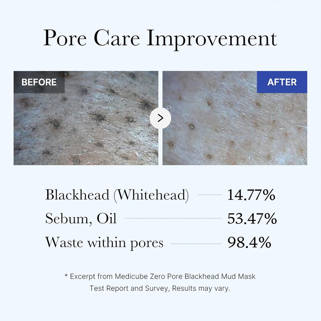 Medicube Zero Pore Blackhead Mud Mask - Pore Cleansing & Gentle Exfoliating