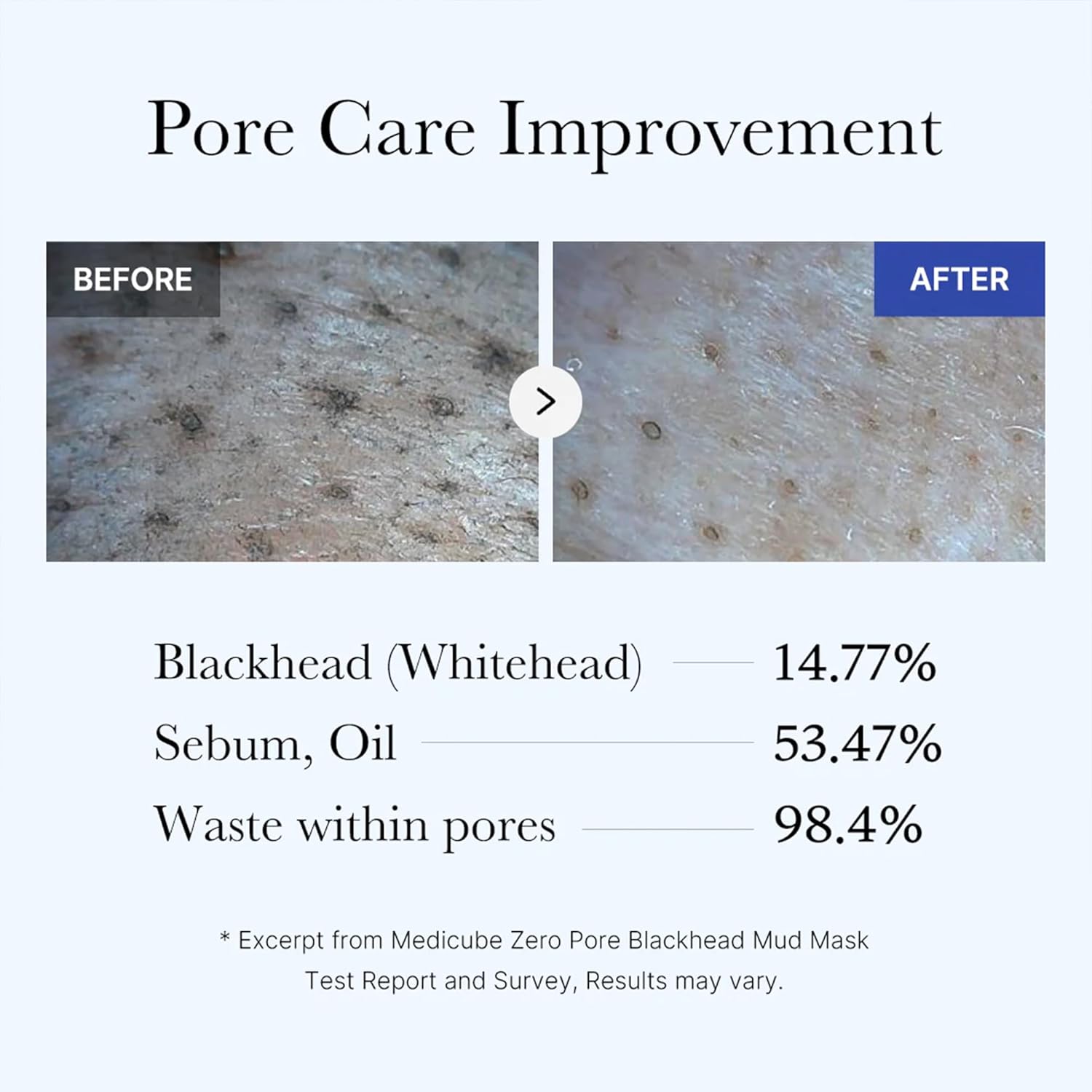 Medicube Zero Pore Blackhead Mud Mask - Pore Cleansing & Gentle Exfoliating