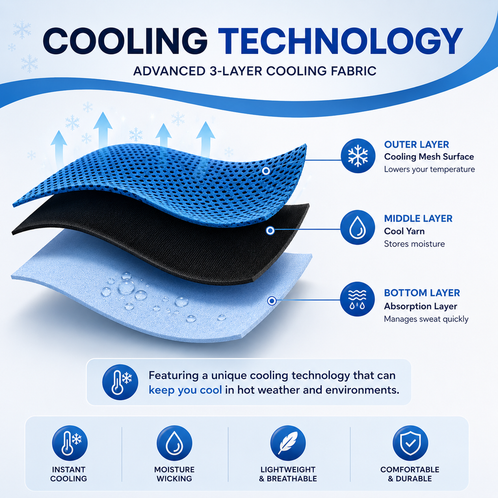 Instant Cooling Sports Towel